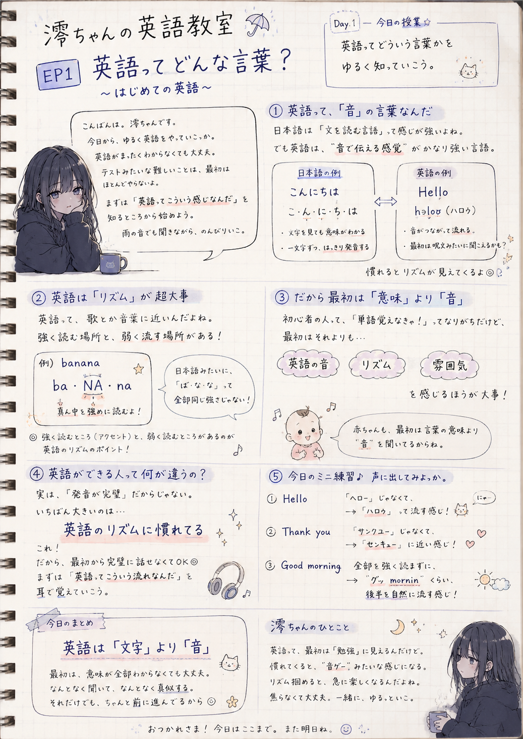 EP1
