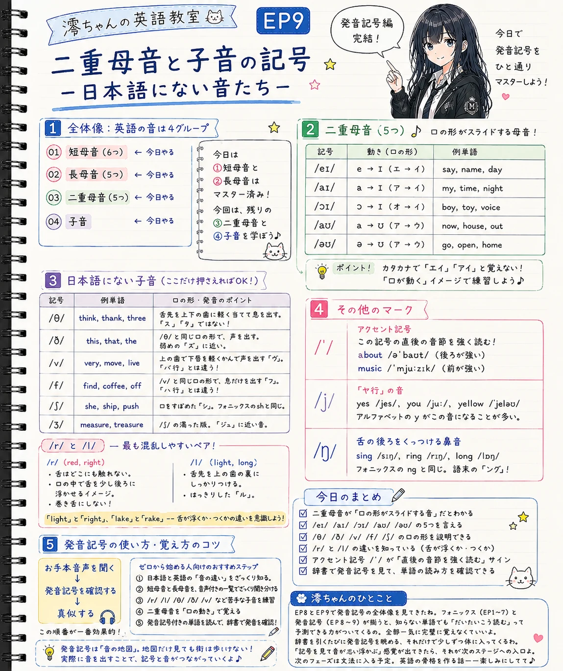 EP9